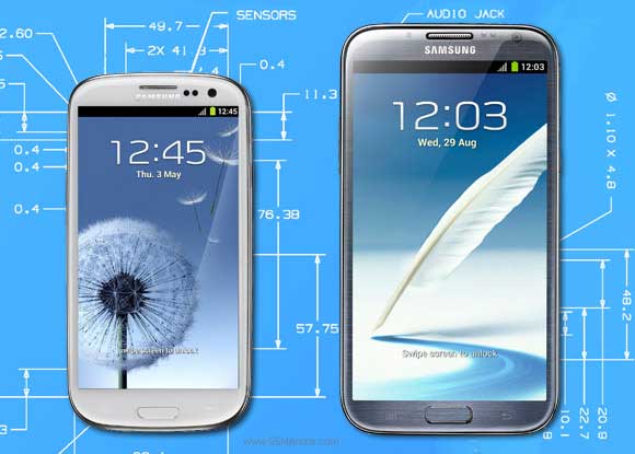 Ŵͤ Samsung Galaxy S3 S4 Note 2